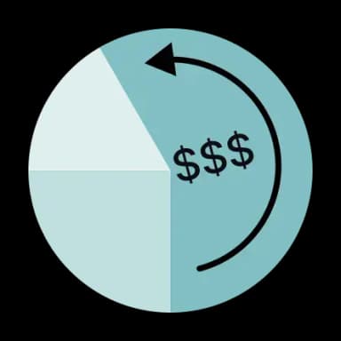 Lower your costs per deal